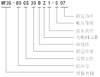 MF3-80.png MF3-80.png